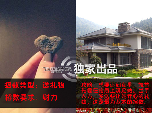 富豪男星追女星高招:豪宅游艇鉆戒一個都不能少