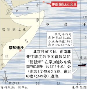 索馬里海盜收到空投400萬美元贖金(組圖)