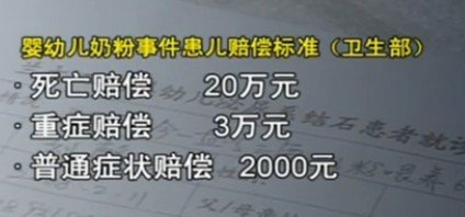 乳協(xié)回應(yīng)08毒奶粉案賠償質(zhì)疑 稱27萬患兒已獲賠