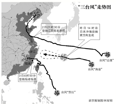 昨日，直升機在營救被困人員。截至4日18時，交通運輸部北海救助飛行隊兩架專業(yè)救助直升機在遼陽地區(qū)成功解救24名被困人員。新華社發(fā)