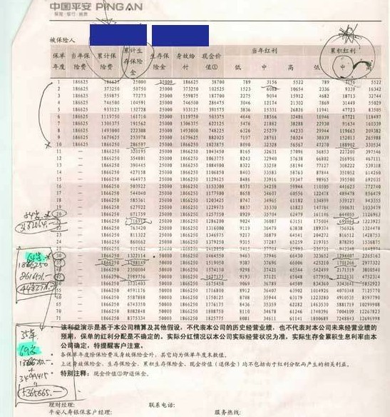 匯豐被指忽悠客戶買保險(xiǎn) 一生無(wú)憂變一生煩憂