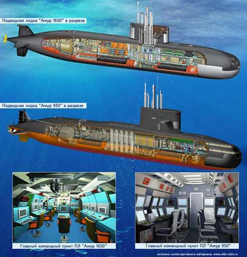 俄羅斯“阿穆?tīng)?#8221;級(jí)1650型潛艇。