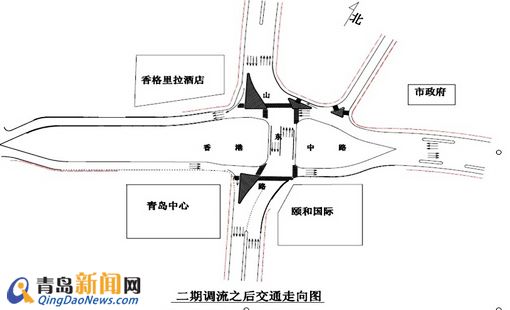 香港路山東路路口調(diào)流