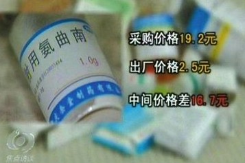 神秘紙片曝開藥黑交易 藥單后20%數(shù)字乃回扣