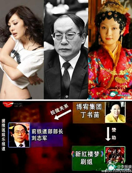 曝新紅樓夢(mèng)多位女演員曾與貪官劉志軍有染