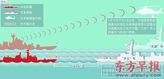 美國防部對解放軍鎖定日艦表態(tài)：敦促中方克制