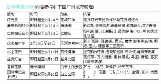 沒(méi)了煙花晚會(huì) 廣州這樣過(guò)