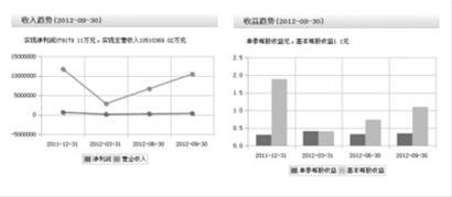 江西銅業(yè)被曝亂排污 周邊村莊成荒地70余人患癌