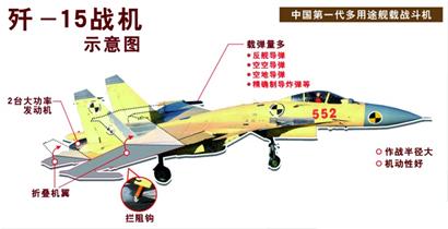 揭秘青島航母軍港:能抵百年一遇臺(tái)風(fēng)